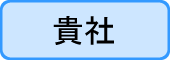 貴社